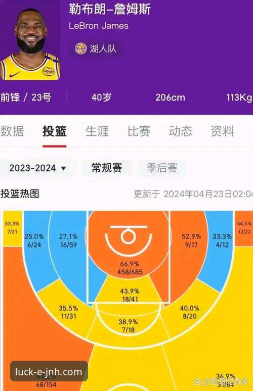 今年会体育平台NBA赛事观看与数据查询操作教程