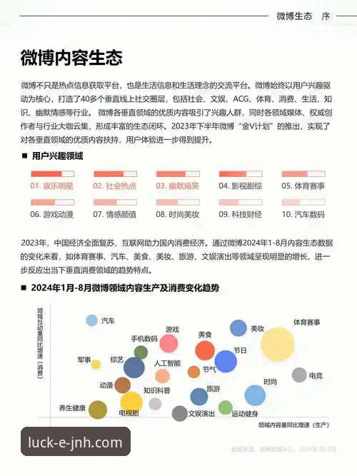 3大维度深度解析：今年会JNH客户端对比与平台演进趋势